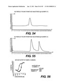 ANTIGEN-BINDING CONSTRUCTS diagram and image