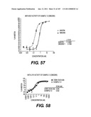 ANTIGEN-BINDING CONSTRUCTS diagram and image