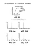 ANTIGEN-BINDING CONSTRUCTS diagram and image