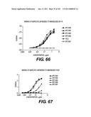 ANTIGEN-BINDING CONSTRUCTS diagram and image