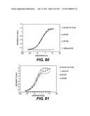 ANTIGEN-BINDING CONSTRUCTS diagram and image