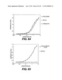 ANTIGEN-BINDING CONSTRUCTS diagram and image