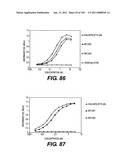 ANTIGEN-BINDING CONSTRUCTS diagram and image