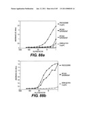 ANTIGEN-BINDING CONSTRUCTS diagram and image