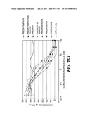 ANTIGEN-BINDING CONSTRUCTS diagram and image