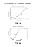 ANTIGEN-BINDING CONSTRUCTS diagram and image