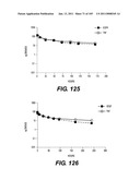 ANTIGEN-BINDING CONSTRUCTS diagram and image