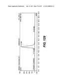 ANTIGEN-BINDING CONSTRUCTS diagram and image