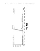 ANTIGEN-BINDING CONSTRUCTS diagram and image