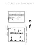 ANTIGEN-BINDING CONSTRUCTS diagram and image