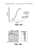 ANTIGEN-BINDING CONSTRUCTS diagram and image