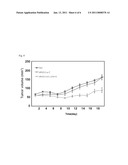 NOVEL USE OF FLJ25416 GENE diagram and image