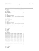 Uses of Myostatin Antagonists diagram and image