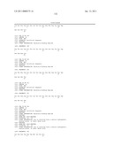 Uses of Myostatin Antagonists diagram and image