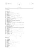 Uses of Myostatin Antagonists diagram and image