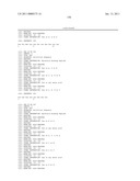 Uses of Myostatin Antagonists diagram and image