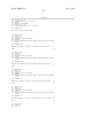 Uses of Myostatin Antagonists diagram and image