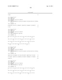 Uses of Myostatin Antagonists diagram and image