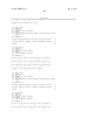 Uses of Myostatin Antagonists diagram and image