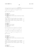 Uses of Myostatin Antagonists diagram and image