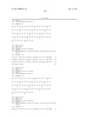 Uses of Myostatin Antagonists diagram and image