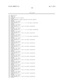 Uses of Myostatin Antagonists diagram and image