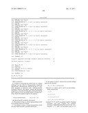 Uses of Myostatin Antagonists diagram and image