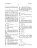 Uses of Myostatin Antagonists diagram and image