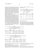 Uses of Myostatin Antagonists diagram and image