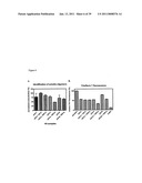 IMMUNOGENIC COMPOSITIONS CAPABLE OF ACTIVATING T-CELLS diagram and image