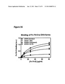 IMMUNOGENIC COMPOSITIONS CAPABLE OF ACTIVATING T-CELLS diagram and image