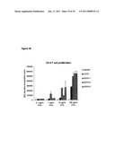 IMMUNOGENIC COMPOSITIONS CAPABLE OF ACTIVATING T-CELLS diagram and image