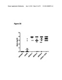 IMMUNOGENIC COMPOSITIONS CAPABLE OF ACTIVATING T-CELLS diagram and image