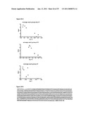 IMMUNOGENIC COMPOSITIONS CAPABLE OF ACTIVATING T-CELLS diagram and image