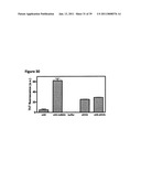 IMMUNOGENIC COMPOSITIONS CAPABLE OF ACTIVATING T-CELLS diagram and image