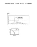 IMMUNOGENIC COMPOSITIONS CAPABLE OF ACTIVATING T-CELLS diagram and image