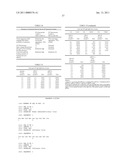 IMMUNOGENIC COMPOSITIONS CAPABLE OF ACTIVATING T-CELLS diagram and image