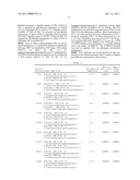 MODIFIED FLAGELLIN IMPROVED TOLL-LIKE RECEPTOR 5 STIMULATING ACTIVITY diagram and image