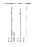 Compositions and methods using recombinant MHC molecules for the treatment of uveitis diagram and image