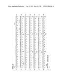 Compositions and methods using recombinant MHC molecules for the treatment of uveitis diagram and image