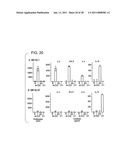 Compositions and methods using recombinant MHC molecules for the treatment of uveitis diagram and image