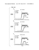 Compositions and methods using recombinant MHC molecules for the treatment of uveitis diagram and image