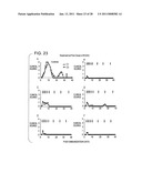 Compositions and methods using recombinant MHC molecules for the treatment of uveitis diagram and image