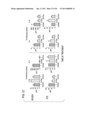 Compositions and methods using recombinant MHC molecules for the treatment of uveitis diagram and image