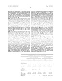 Compositions and methods using recombinant MHC molecules for the treatment of uveitis diagram and image