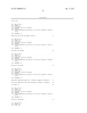 Compositions and methods using recombinant MHC molecules for the treatment of uveitis diagram and image