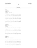 Compositions and methods using recombinant MHC molecules for the treatment of uveitis diagram and image