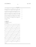 Compositions and methods using recombinant MHC molecules for the treatment of uveitis diagram and image