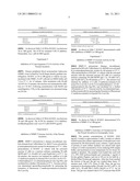 Herbal Composition for Osteoarthritis diagram and image