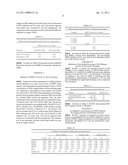 Herbal Composition for Osteoarthritis diagram and image